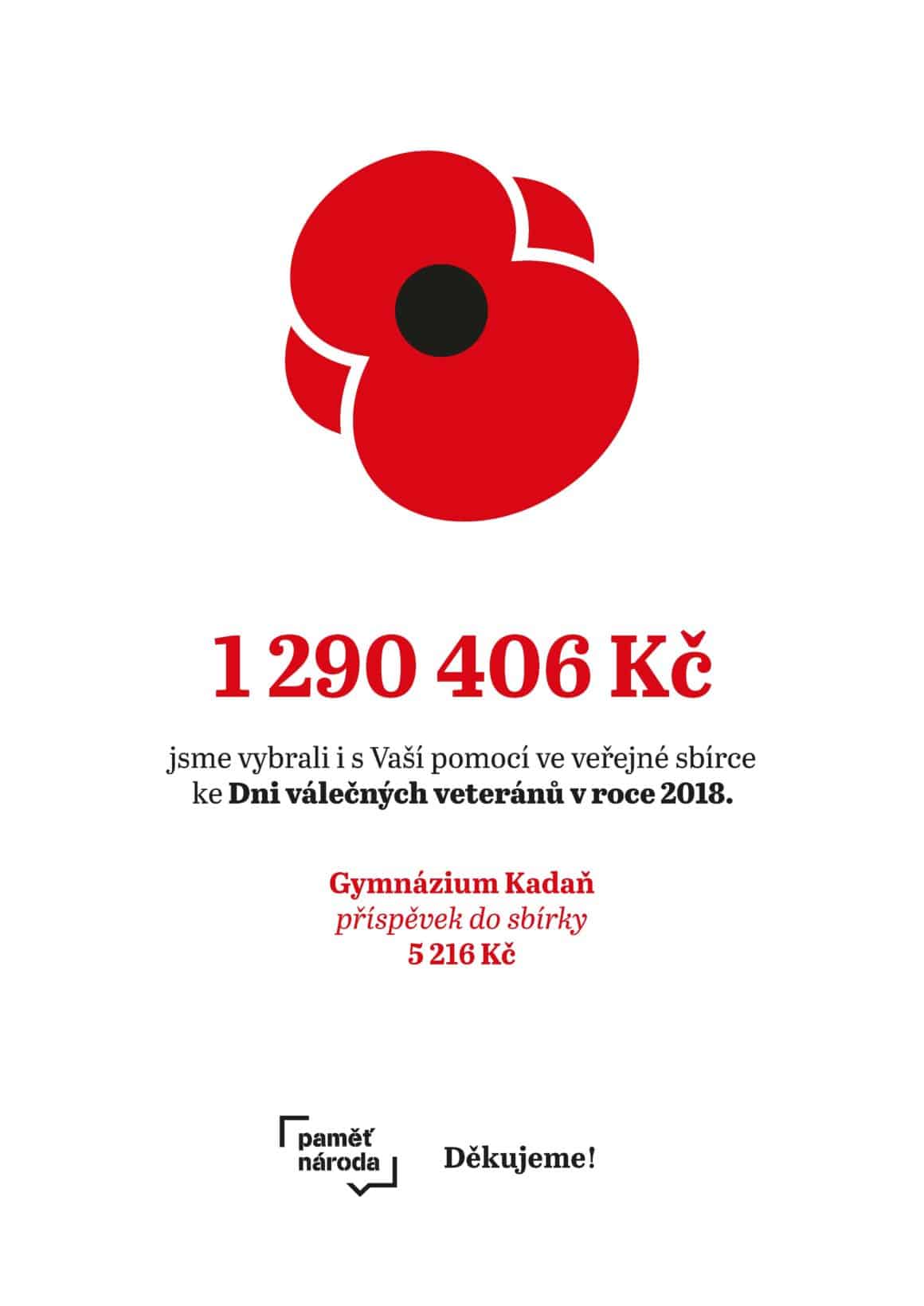 Den Válečných veteránů na Gymnáziu v Kadani