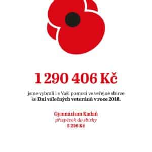 Den Válečných veteránů na Gymnáziu v Kadani