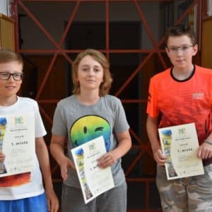 Mini GLOBE Games 2019