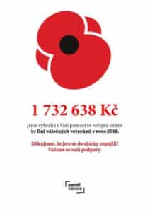 Poděkování Post Bellum