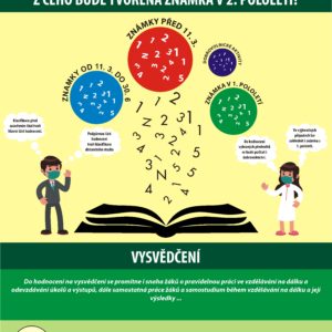 Pravidla klasifikace ve 2. pololetí 2019/2020 Pravidla pro klasifikaci a hygienu