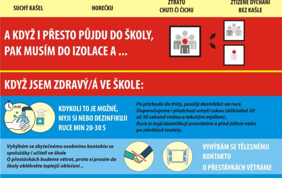 Hygienická pravidla platná od září
