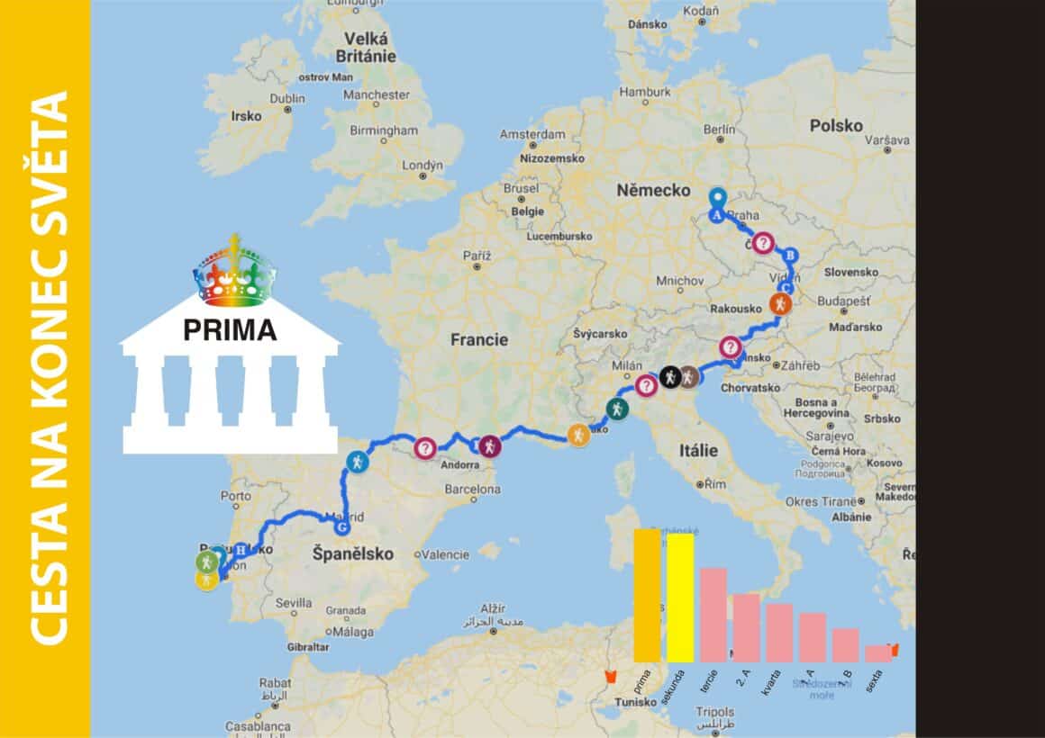 Krokování „Cesta na konec světa“