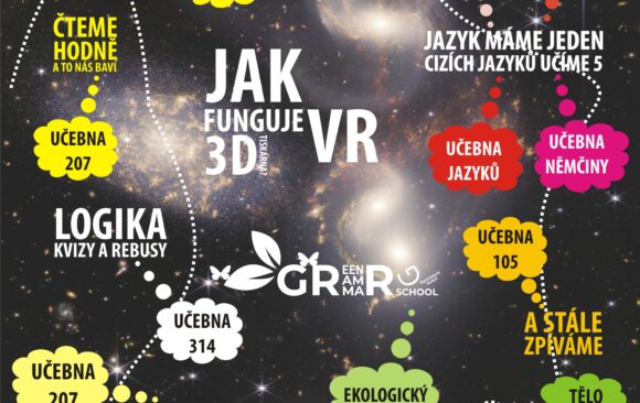 Gymka Day 2022 – den otevřených dveří Gymnázia Kadaň
